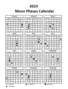 2023 Moon Calendar Phases With Signs