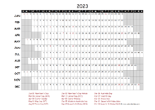 2023 Yearly Project Timeline Calendar Australia