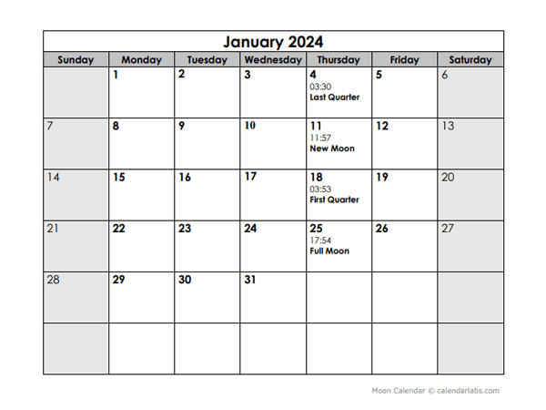 2024 Moon Phases Calendar With Days