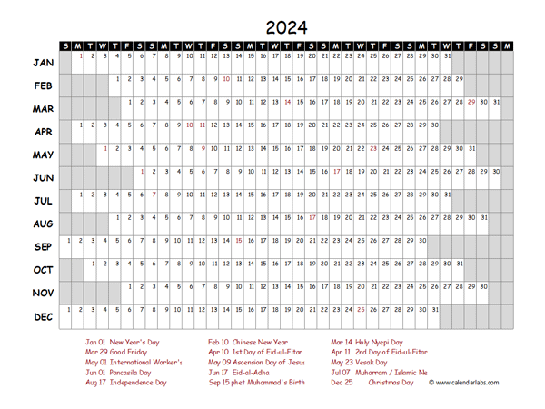 2024 Yearly Project Timeline Calendar Indonesia