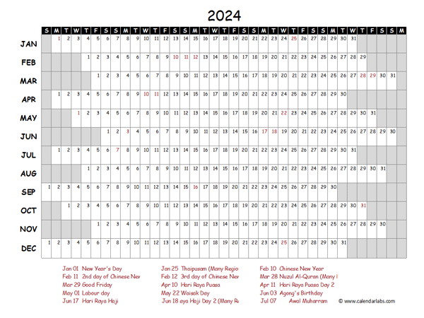 2024 Yearly Project Timeline Calendar Malaysia