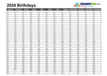 Free 2024 Family Calendar Templates - CalendarLabs