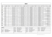 2024 Calendar Template Year At A Glance