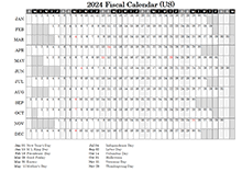 2024 Fiscal Calendar USA