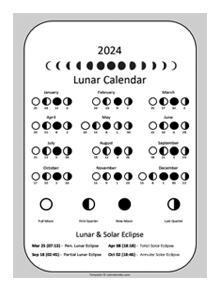 2024 Lunar Calendar Phases By Month