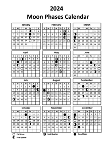 Moon Calendar 2024 /calendario Lunar 2024 