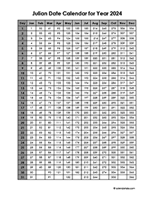 2024 Yearly Julian Calendar