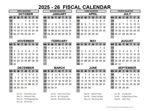 2025 US Fiscal Year Template