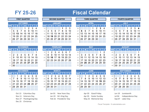 Fiscal Planner Template 2025-26