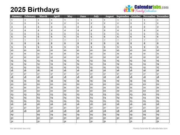 2025 Birthday Calendar Template