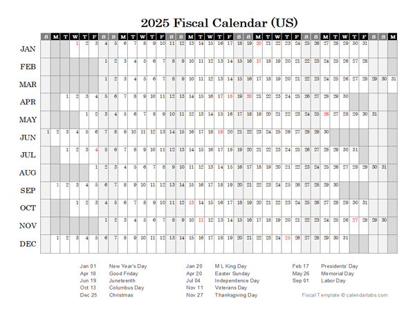 2025 Fiscal Calendar USA
