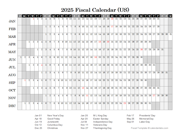 2025 Fiscal Calendar USA - Free Printable Templates