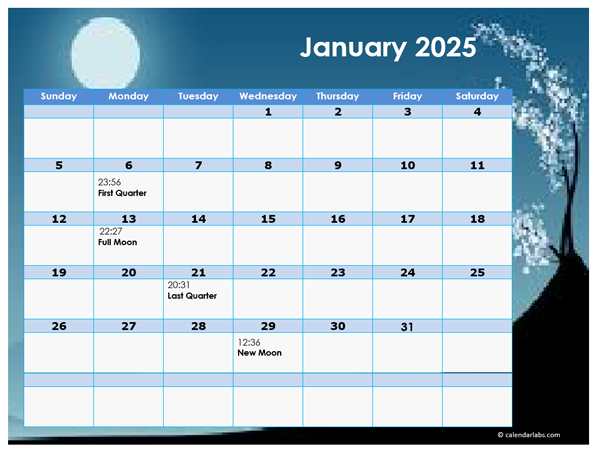 2025 Moon Calendar Universal Time