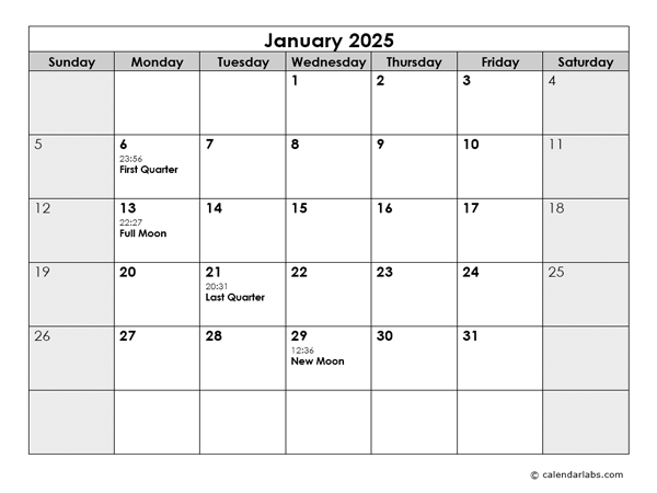 2025 Moon Phases Calendar With Days