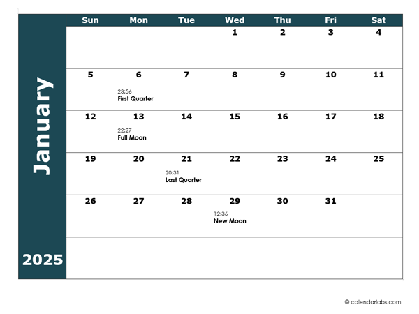 2025 Moon Cycle Calendar Template