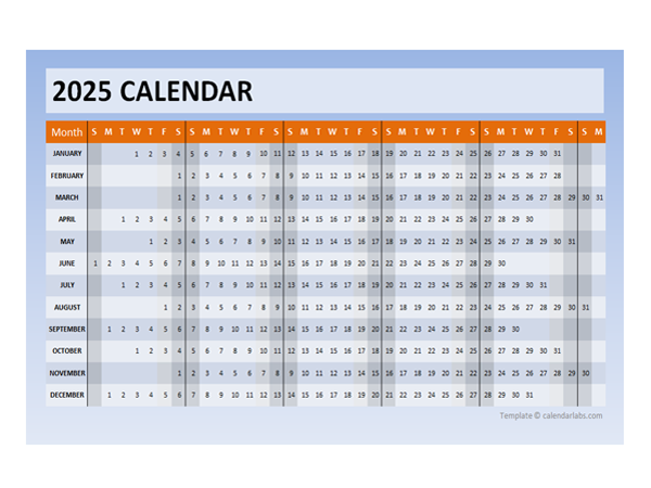 2025 Powerpoint Calendar Timeline