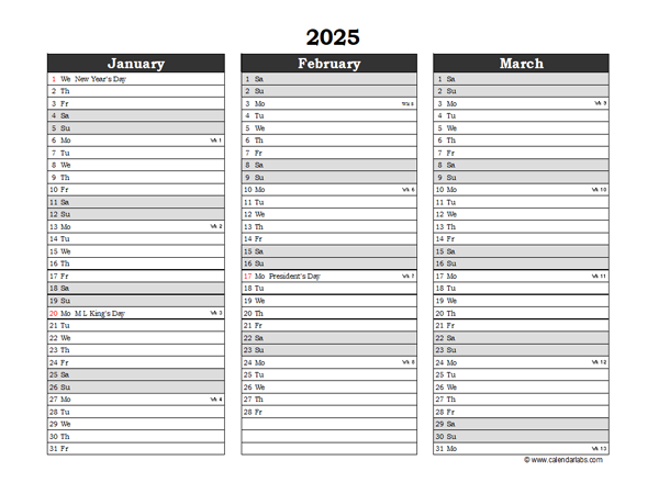 Editable 2025 Three Month Calendar