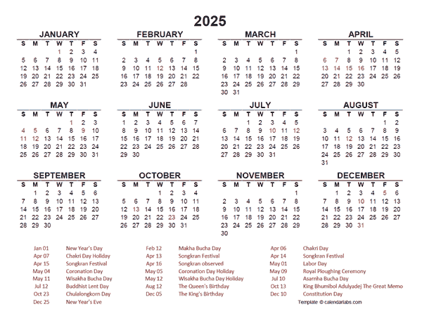 2025 Year at a Glance Calendar with Thailand Holidays