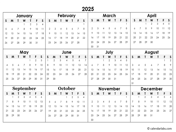 2025 Yearly Mini Calendar Template