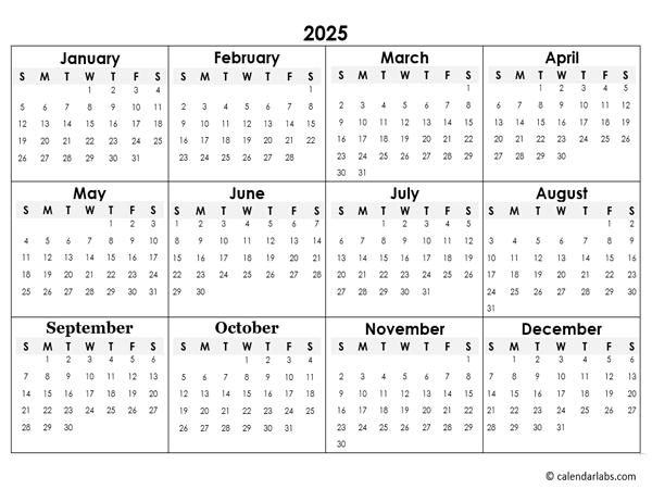 2025 Yearly Mini Calendar Template - Free Printable Templates