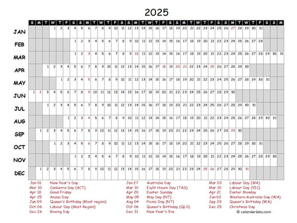 2025 Yearly Project Timeline Calendar Australia