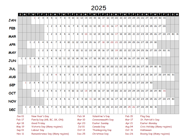 2025 Yearly Project Timeline Calendar Canada