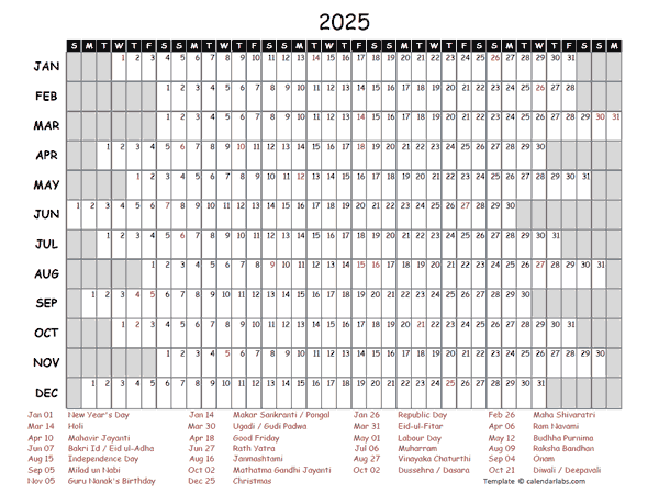 2025 Yearly Project Timeline Calendar India