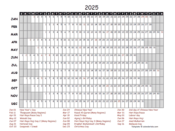 2025 Yearly Project Timeline Calendar Malaysia