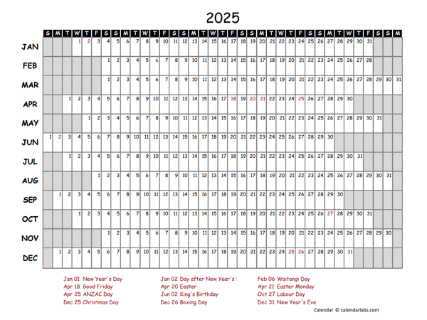 2025 Yearly Project Timeline Calendar New Zealand
