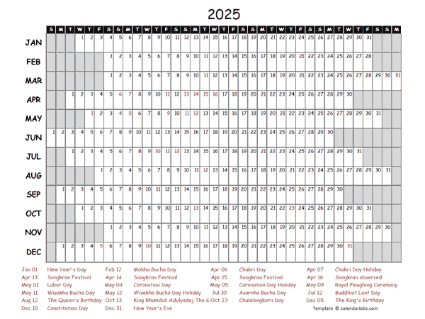 2025 Yearly Project Timeline Calendar Thailand