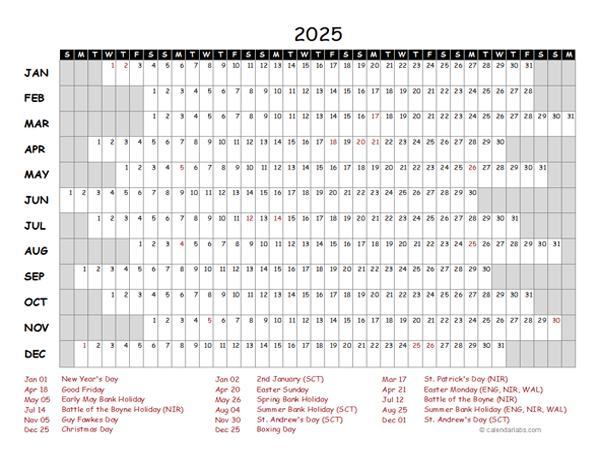 2025 Yearly Project Timeline Calendar UK