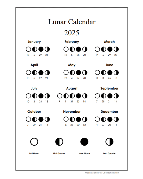 Printable Lunar Calendar 2025