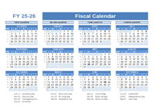 Fiscal Planner Template 2025-26