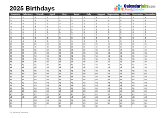 2025 Birthday Calendar Template