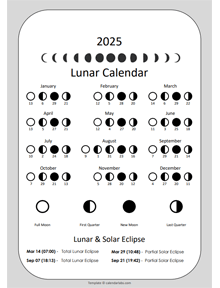 2025 Lunar Calendar Phases By Month