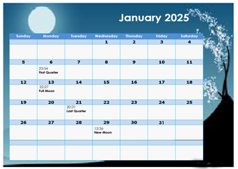 2025 Moon Calendar Universal Time