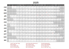 2025 Yearly Project Timeline Calendar New Zealand