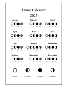 Printable Lunar Calendar 2025