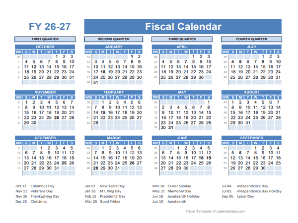 Fiscal Planner Template 2026-27