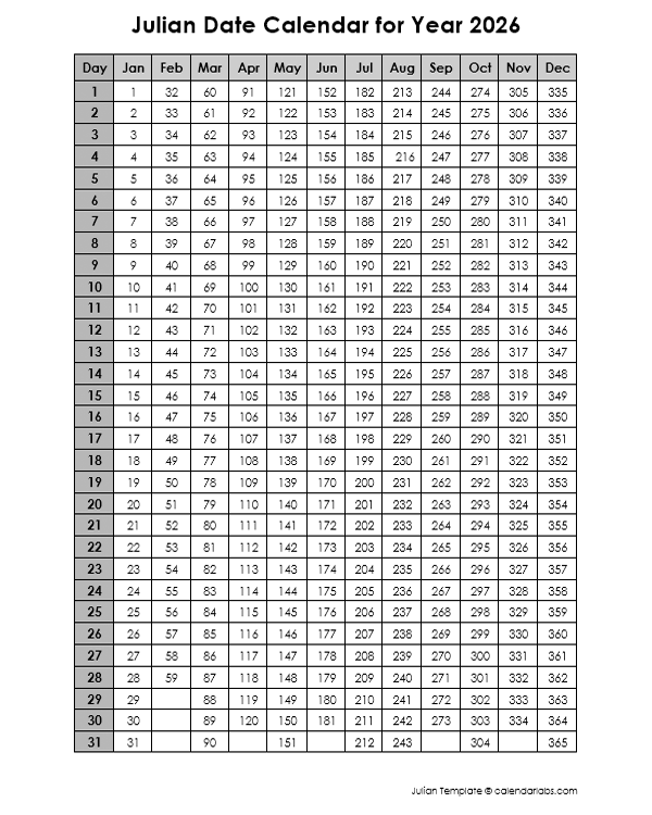 2026 Yearly Julian Calendar