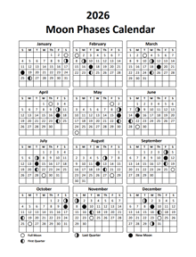 2026 Moon Calendar Phases With Signs
