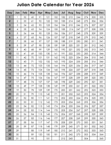 2026 Yearly Julian Calendar