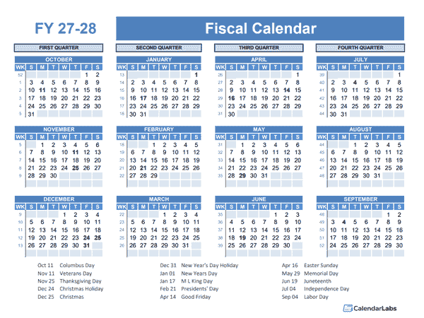 Fiscal Planner Template 2027-28