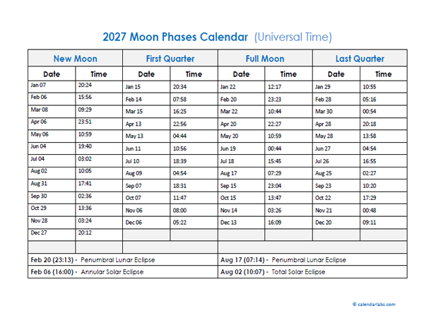 2027 Moon Phases Calendar With Date And Time