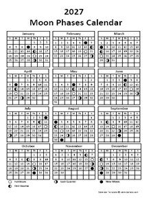 2027 Moon Calendar Phases With Signs