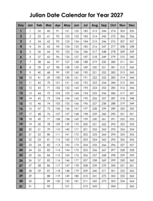 2027 Yearly Julian Calendar