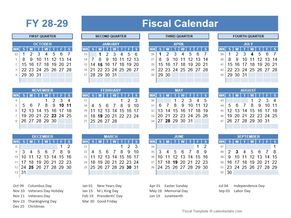 Fiscal Planner Template 2028-29