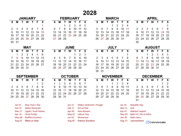 2028 Year at a Glance Calendar with India Holidays