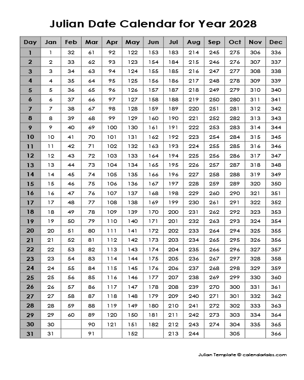 2028 Yearly Julian Calendar