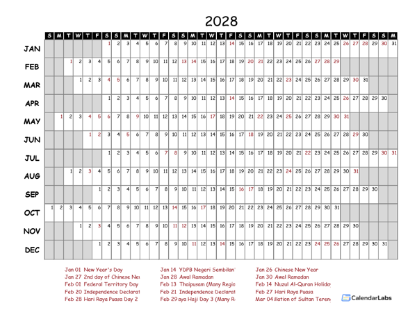 2028 Yearly Project Timeline Calendar Malaysia